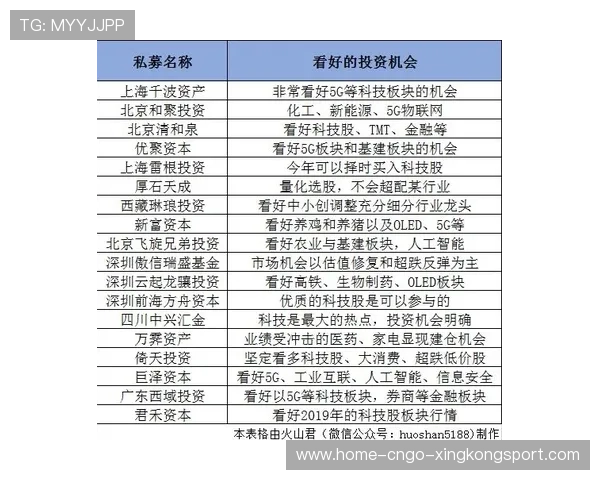 欧冠积分榜震荡，四强呼声再起